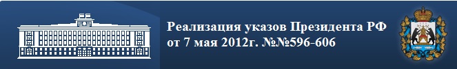 Реализация указов Президента РФ от 7 мая 2012г. №№596-606